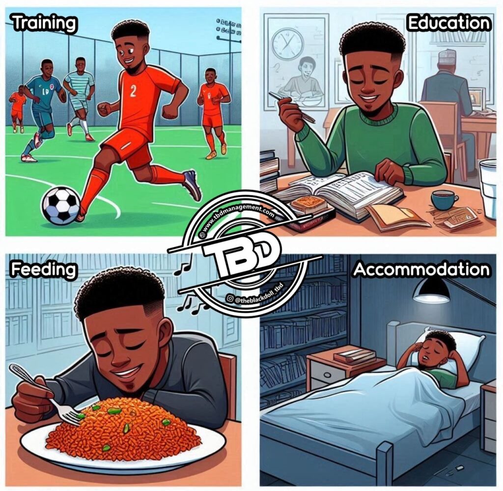 Part 1: FIFA Training Compensation – Article 20 RSTP