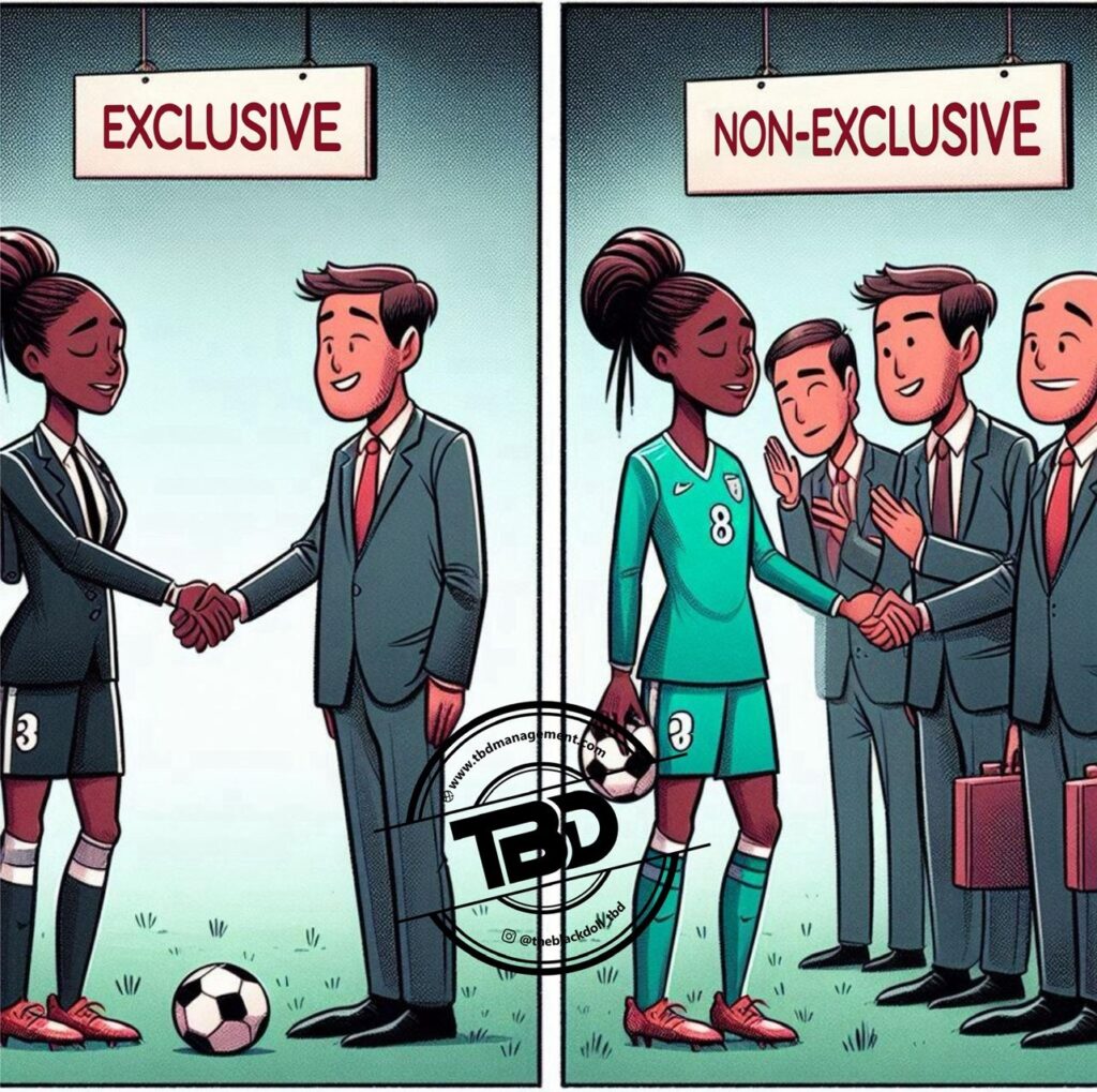 Representation contracts – Exclusive and Non-exclusive