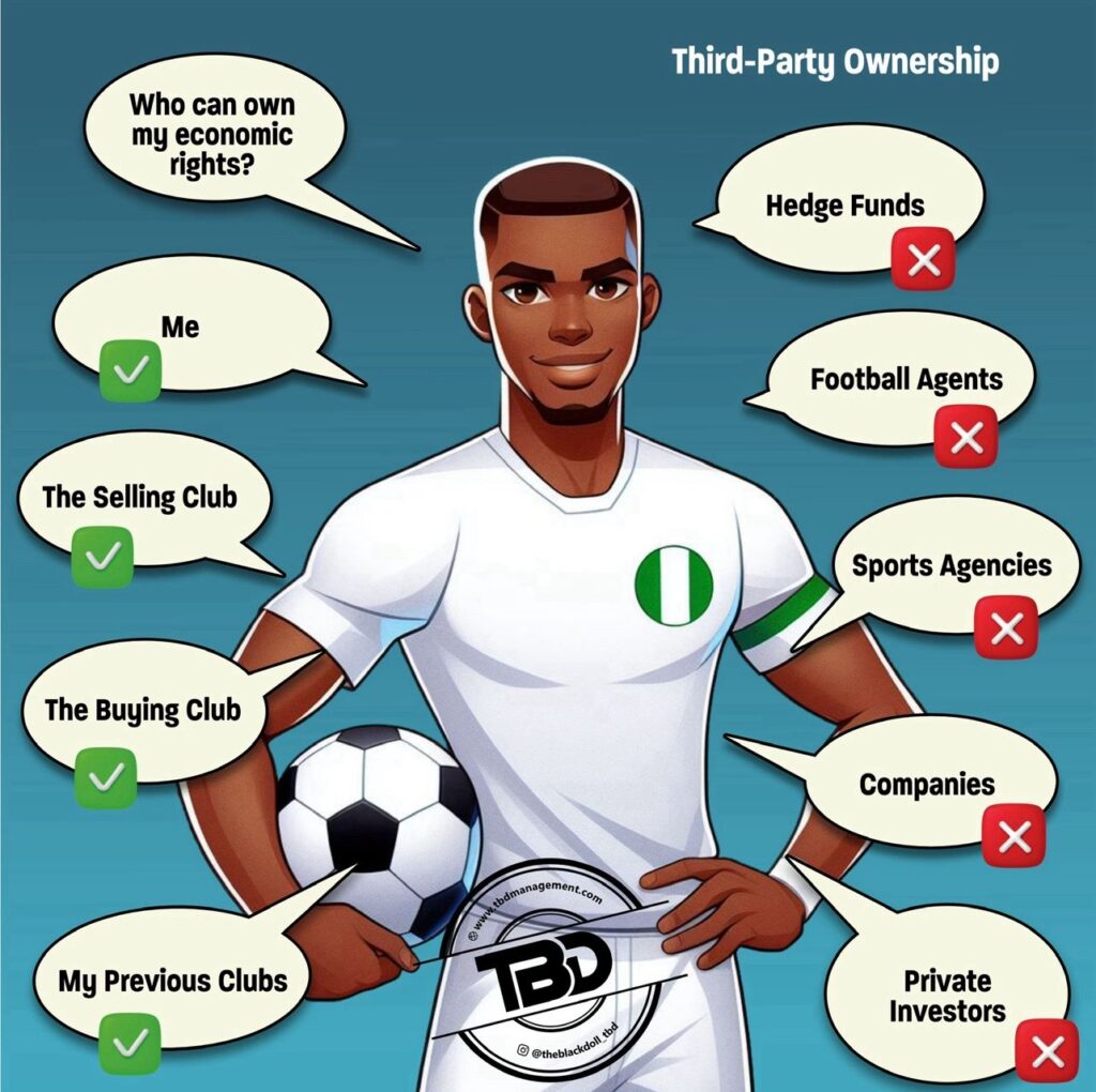 Third Party Ownership (TPO) – Part One