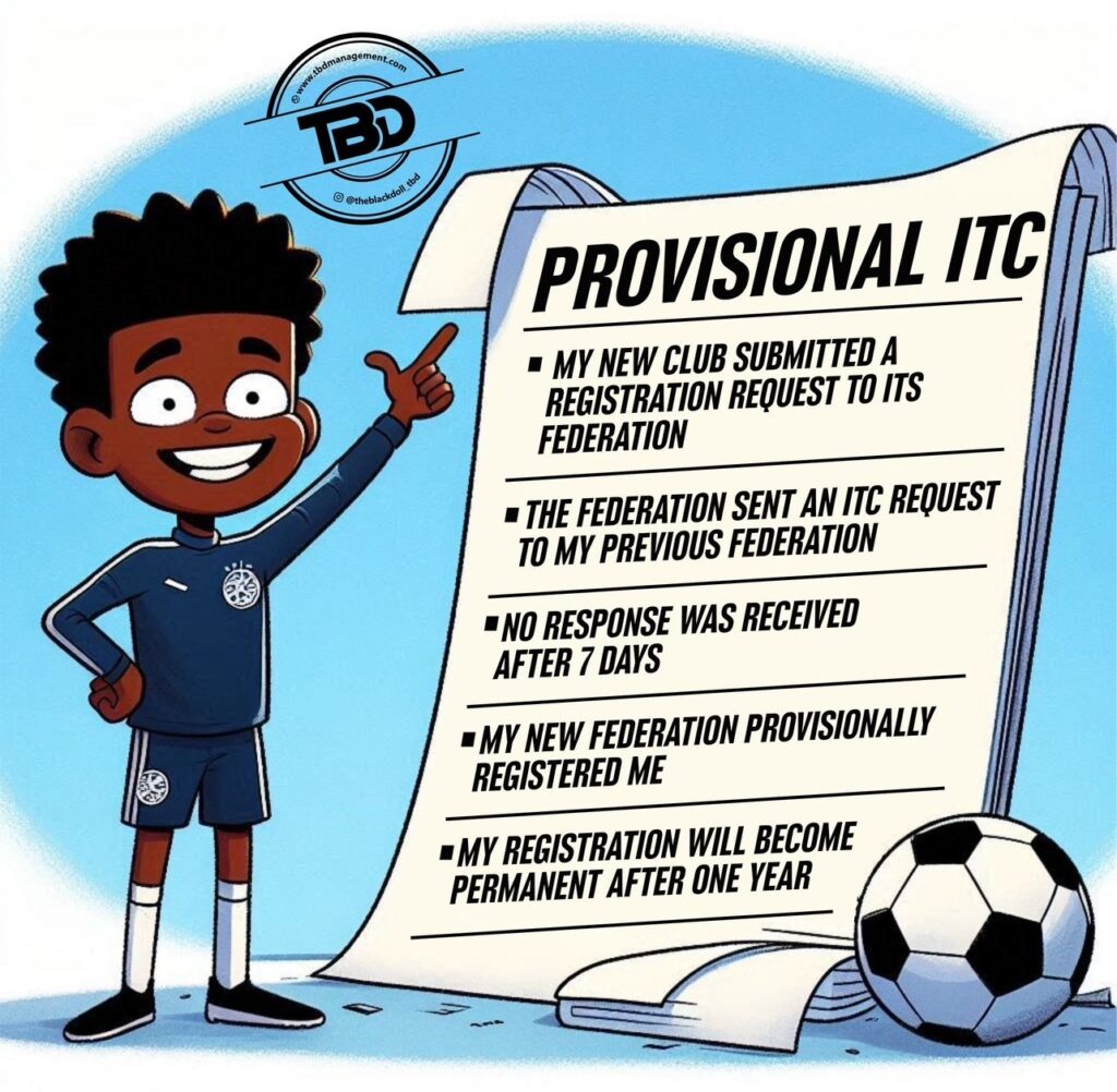 Provisional International Transfer Certificate (“ITC”)